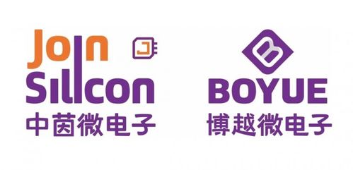 中茵微電子 獲過(guò)億元b輪融資,達(dá)成本年度第三次融資