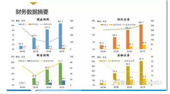 房屋經紀行業洗牌加速 我愛我家48億易主，金控巨頭隱現