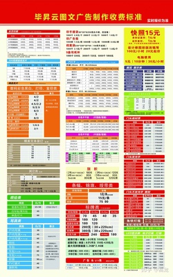 圖文廣告店常見問(wèn)題全解析 從設(shè)計(jì)到制作一站式指南